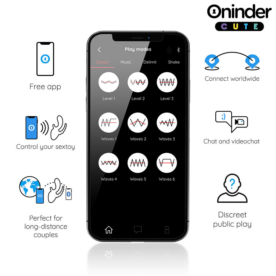ONINDER CUTE - LOVE 3 SOME VIBRADOR TRIPLO - APLICATIVO MUNDIAL GRATUITO